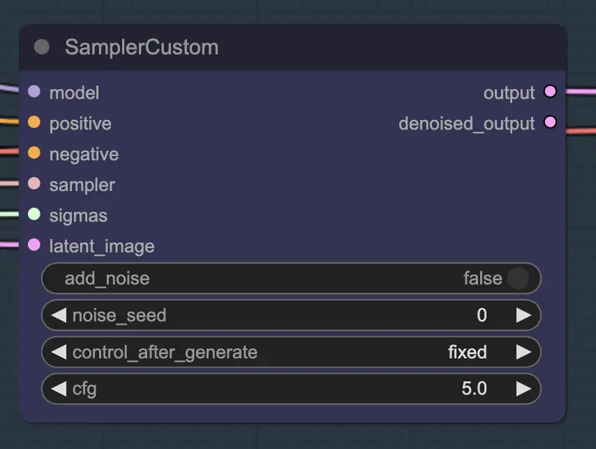 Unsampling: Custom Sampler